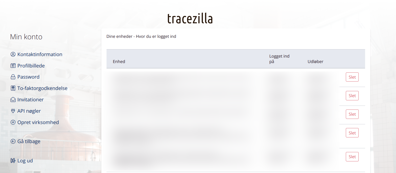 2FA: Administrer enheder