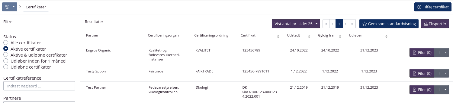 certifikater oversigt