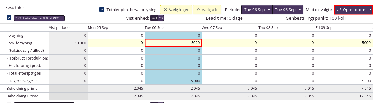 Konvertér forventet forsyning til produktionsordre