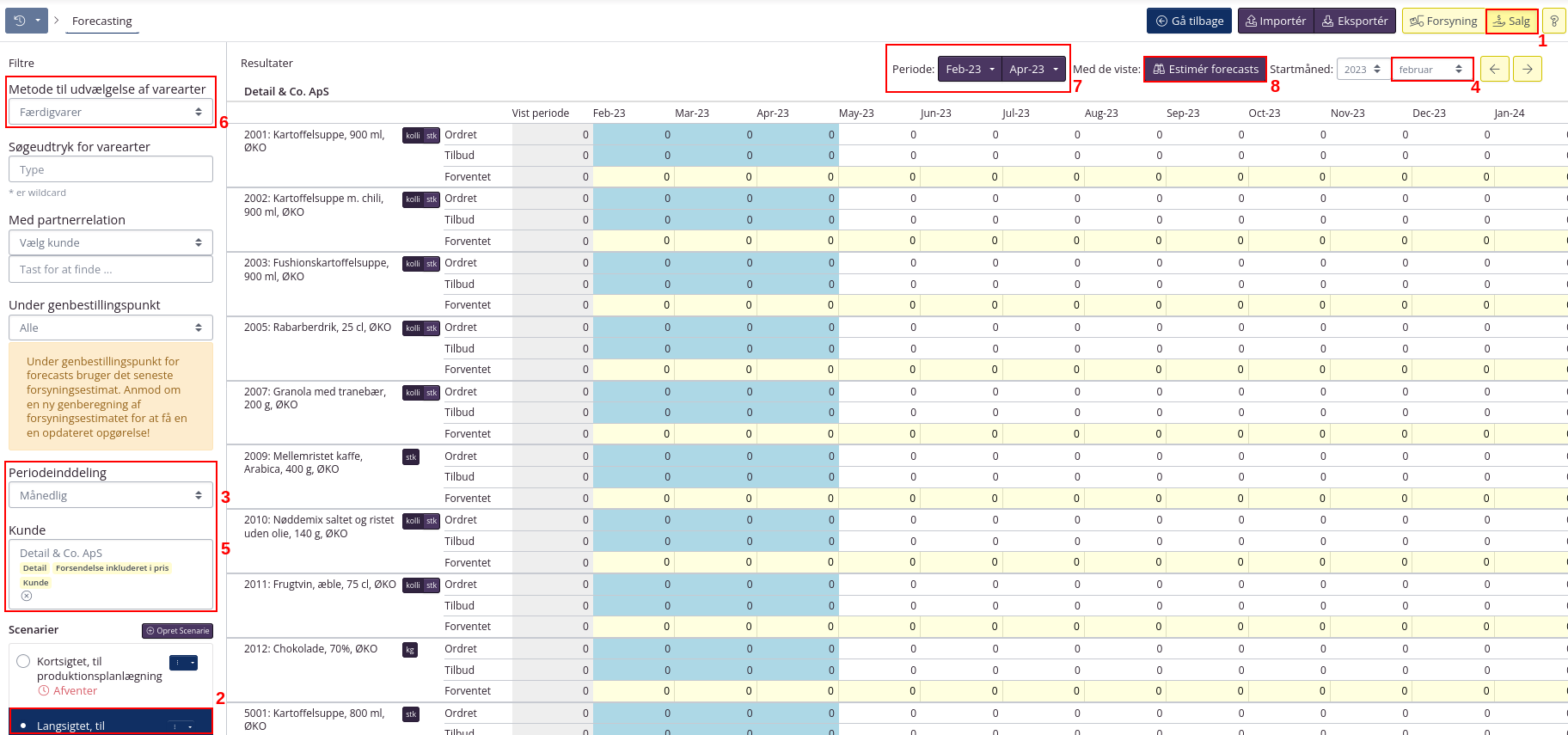 Estimer salg for kunde i forecasting-funktion