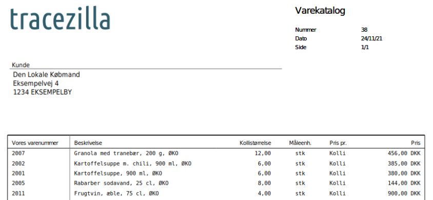 Varekatelog liste over varenumre