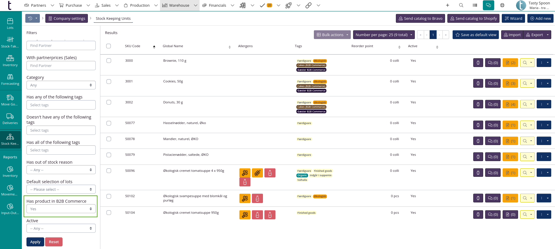 B2B filter in SKU overview
