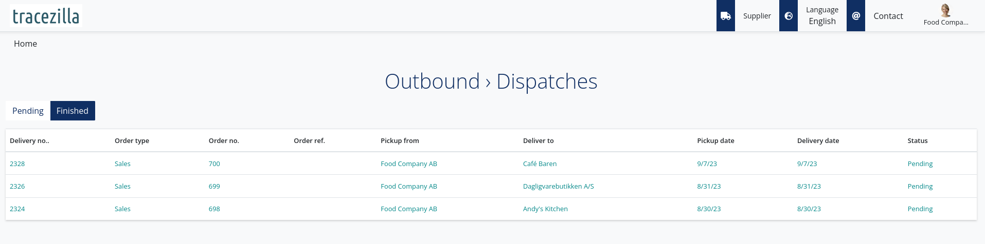 Order summary in supplier portal