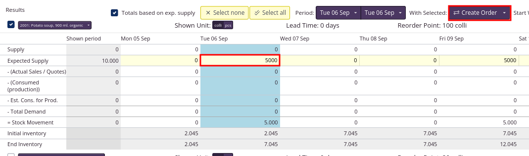 Convert expected supply to production order