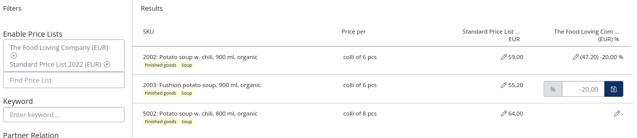 Correct prices as percentage