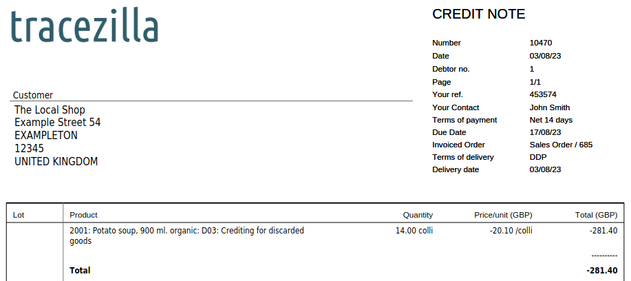 Credit note for discarded goods