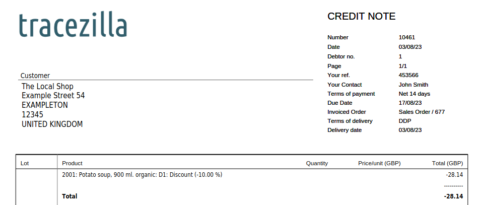 Credit note with a discount