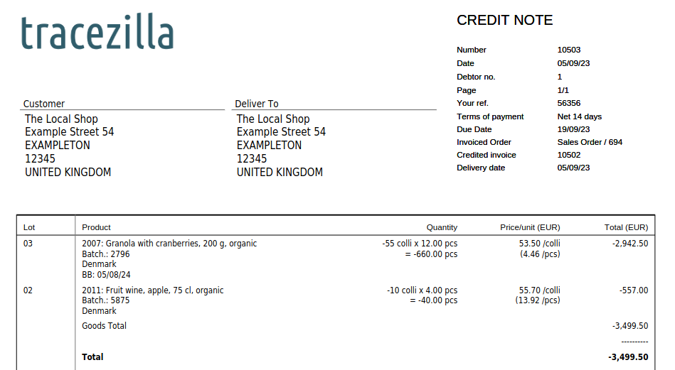 Example credit note