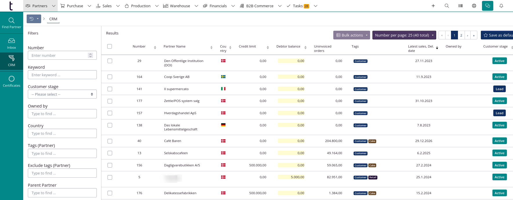 CRM overview example