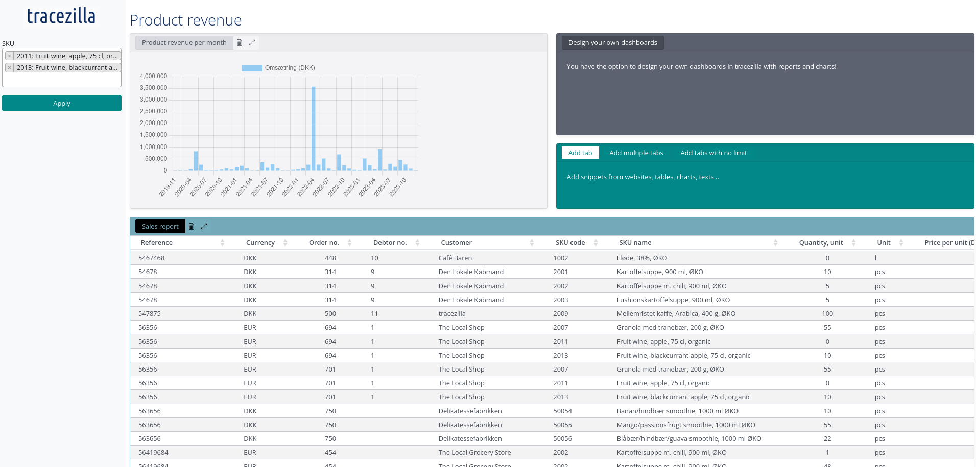 Example custom dashboard