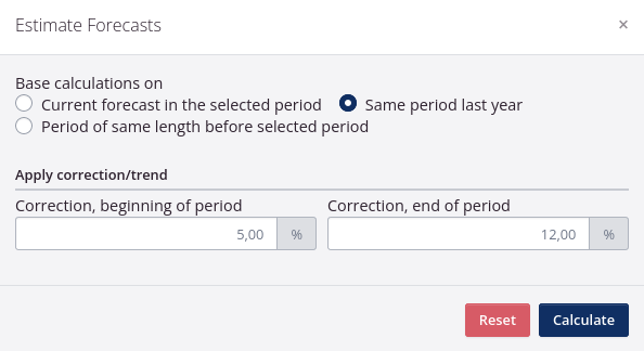 Select period on which forecast is based and trend