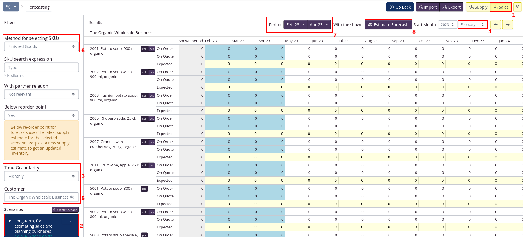 Estimate sales for customer in forecasting function