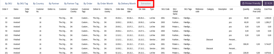 Extraction tab for sale