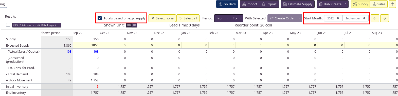 The forecasting page remember your latest settings