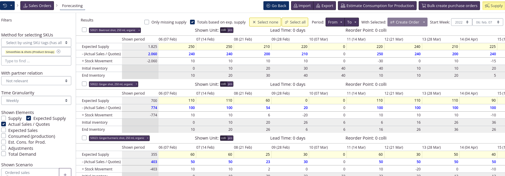 Supply planning