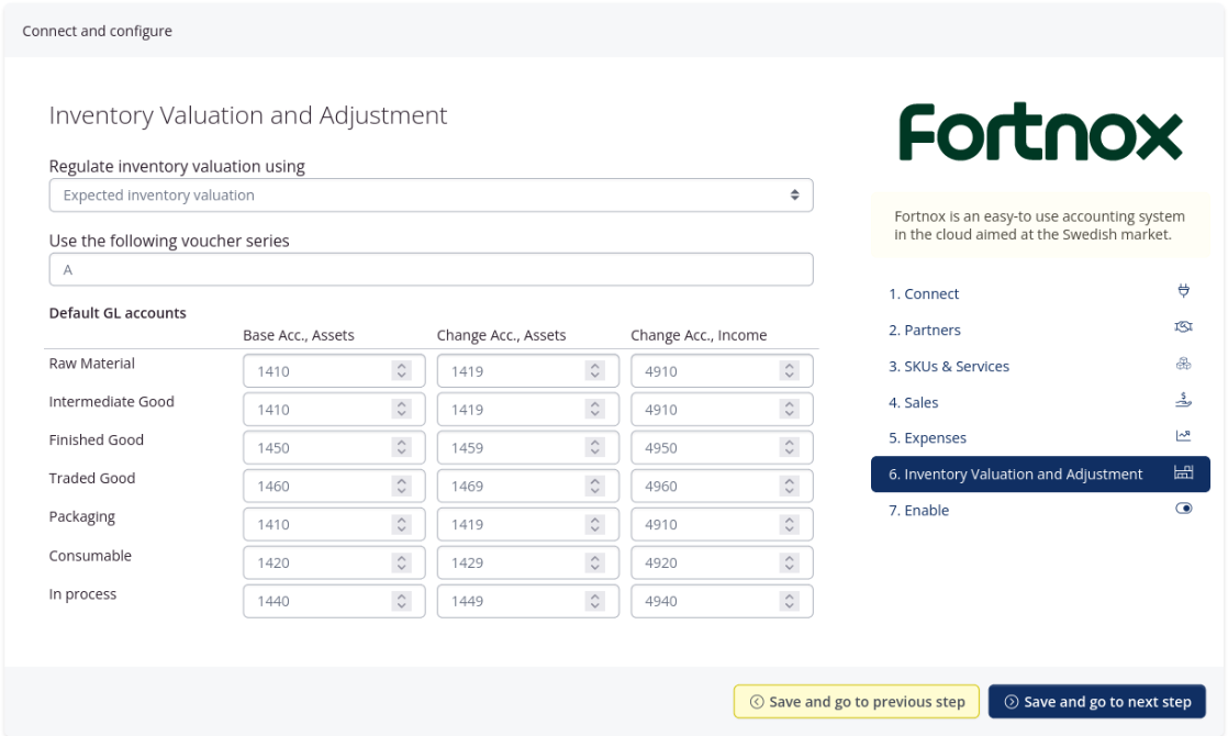 Inventory Valuation Accounts