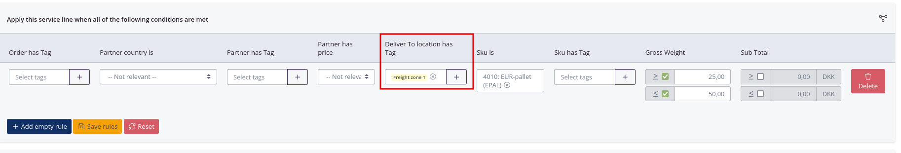 Location tag rule on automatic service lines and budget items