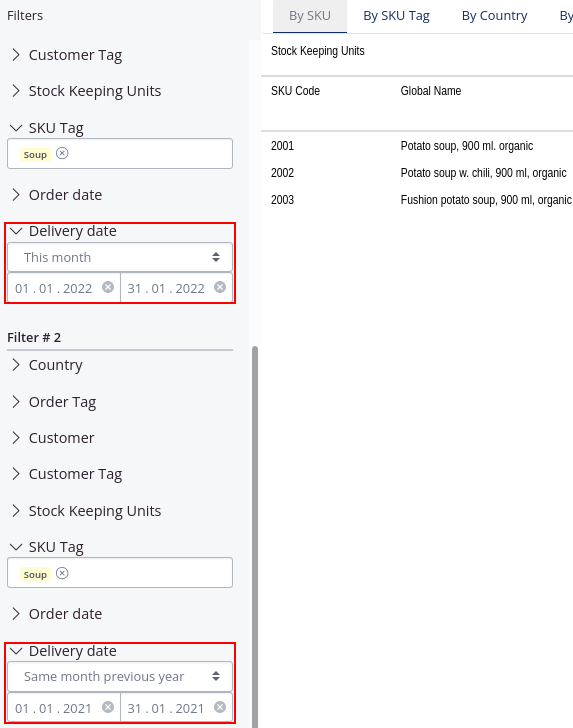 Date filters in reports