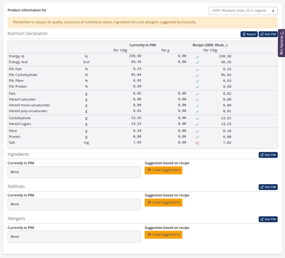 Recipe: Production Information