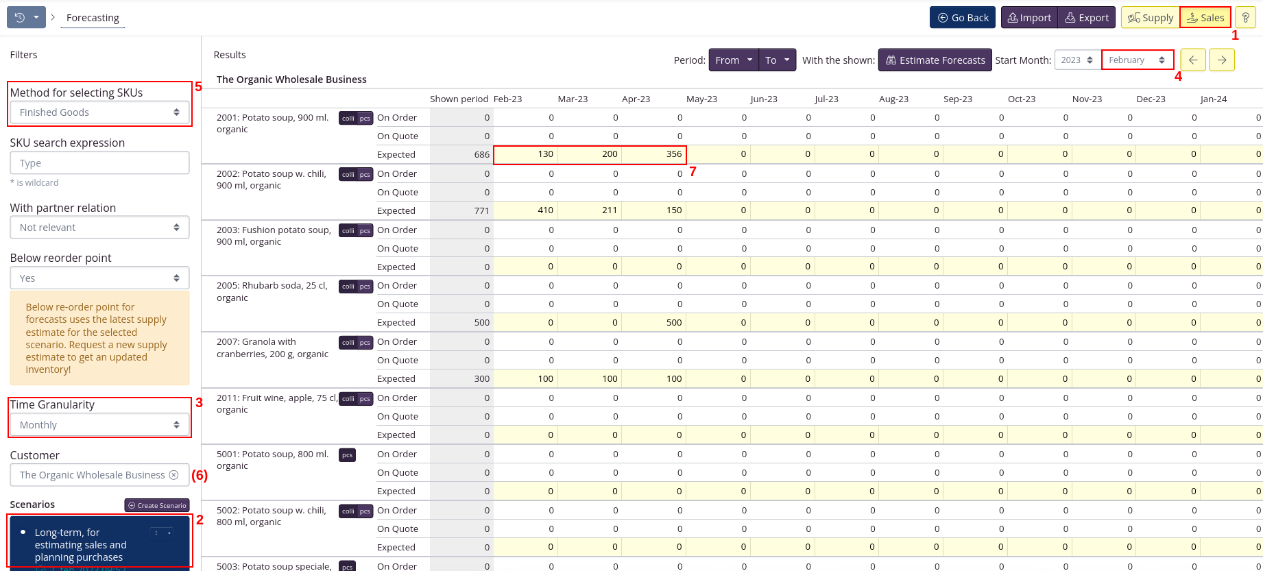 Enter sales by customer in forecasting