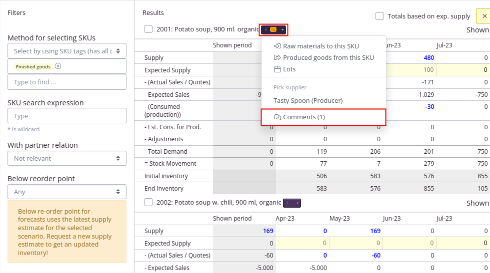 SKU comments in forecasting