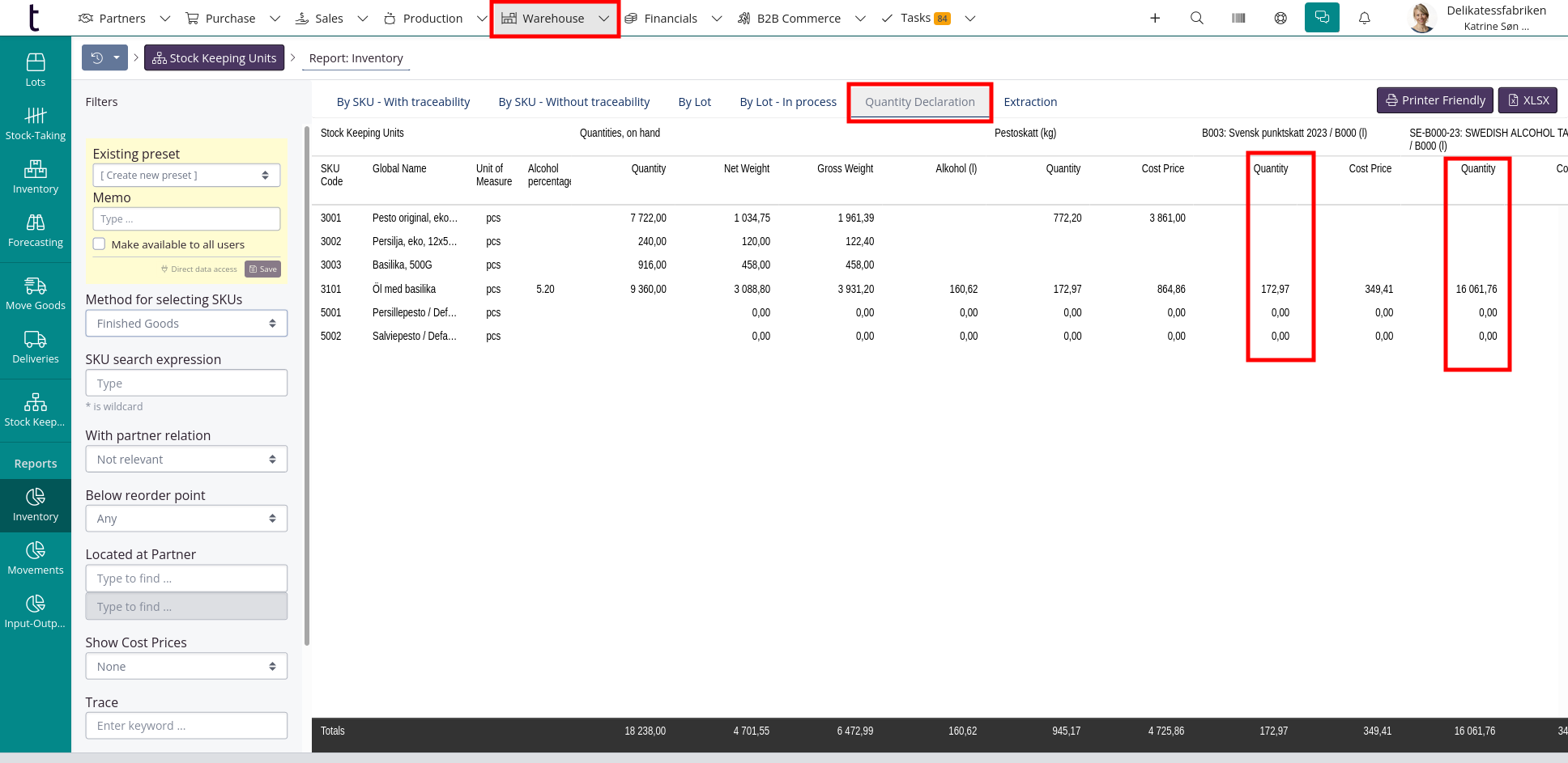 Value of excise duties on warehouse location