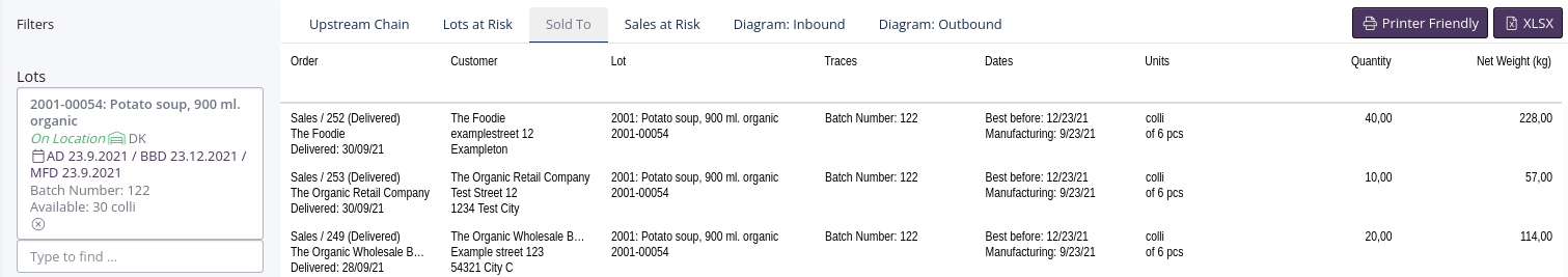 Traceability report