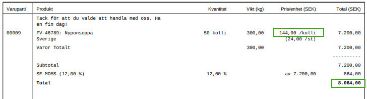 Skapa en fördefinierad tjänst för priskorrigering