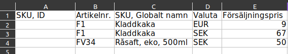 Lägg till detaljhandelspriser på artiklar via importering, kalkylblad