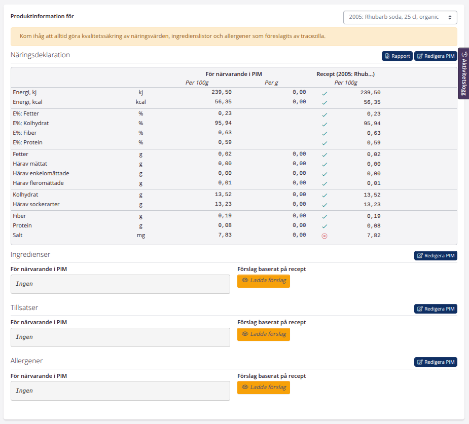 Recept: Produktionformation