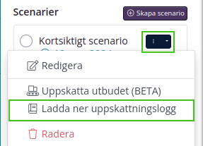 Visa uppskattningslogg för prognoser