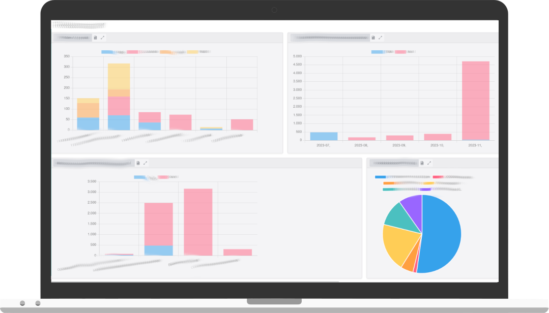 Design your own dashboards in tracezilla
